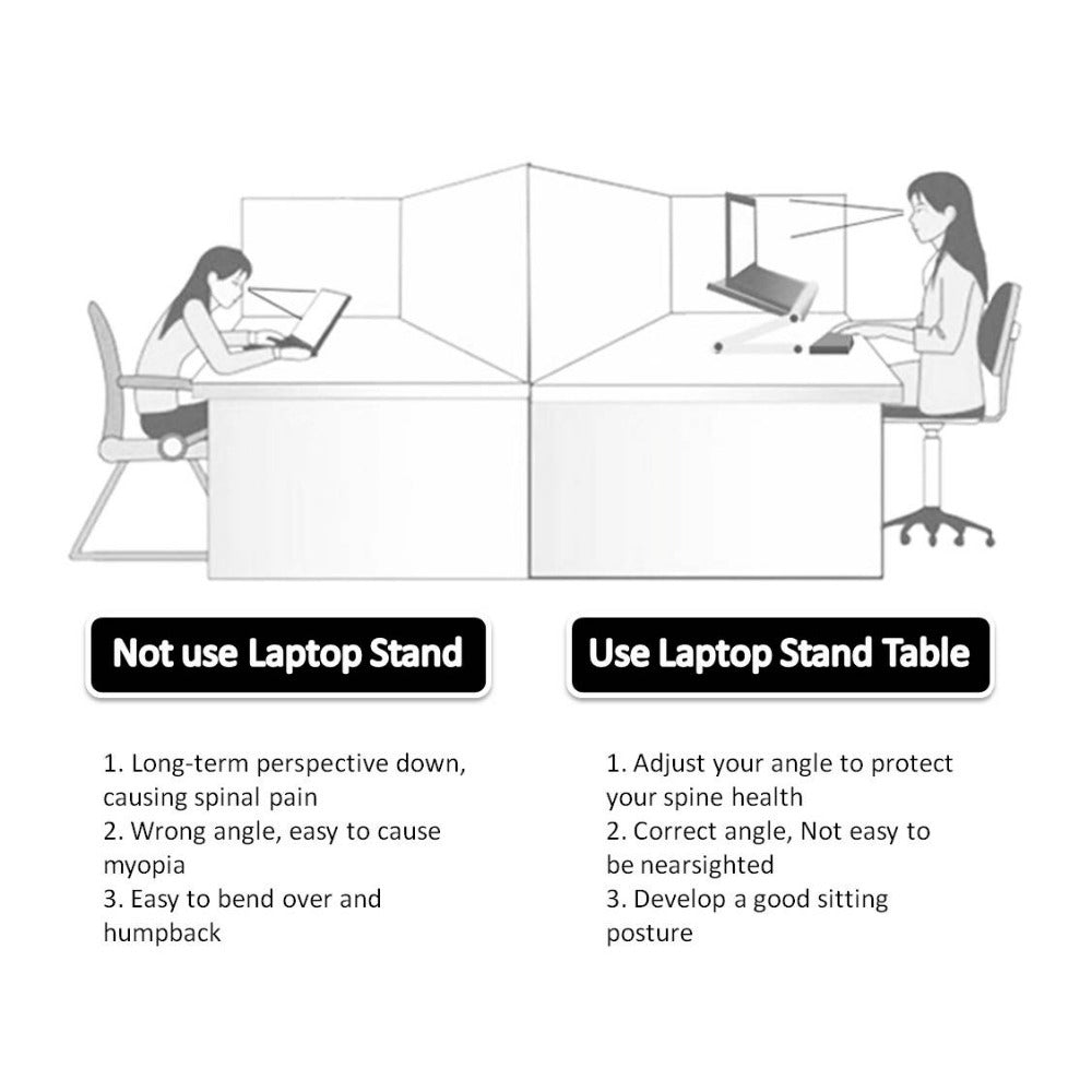 Suporte de Laptop dobrável Mesa Ergonômica Titular Tablet
